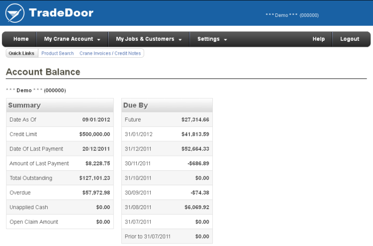 Account Balance